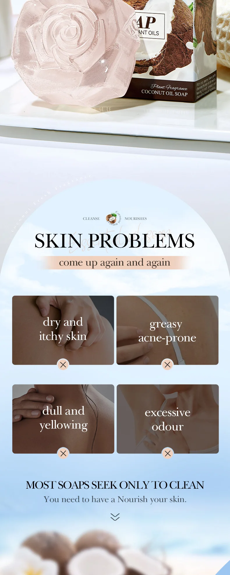 Description Picture 3 of itemCoconut Milk Handmade Soap Cleansing The Body Hand Wash Soap Essential Oil Moisturizing Product Body Care Dry Skin Prevent Dry