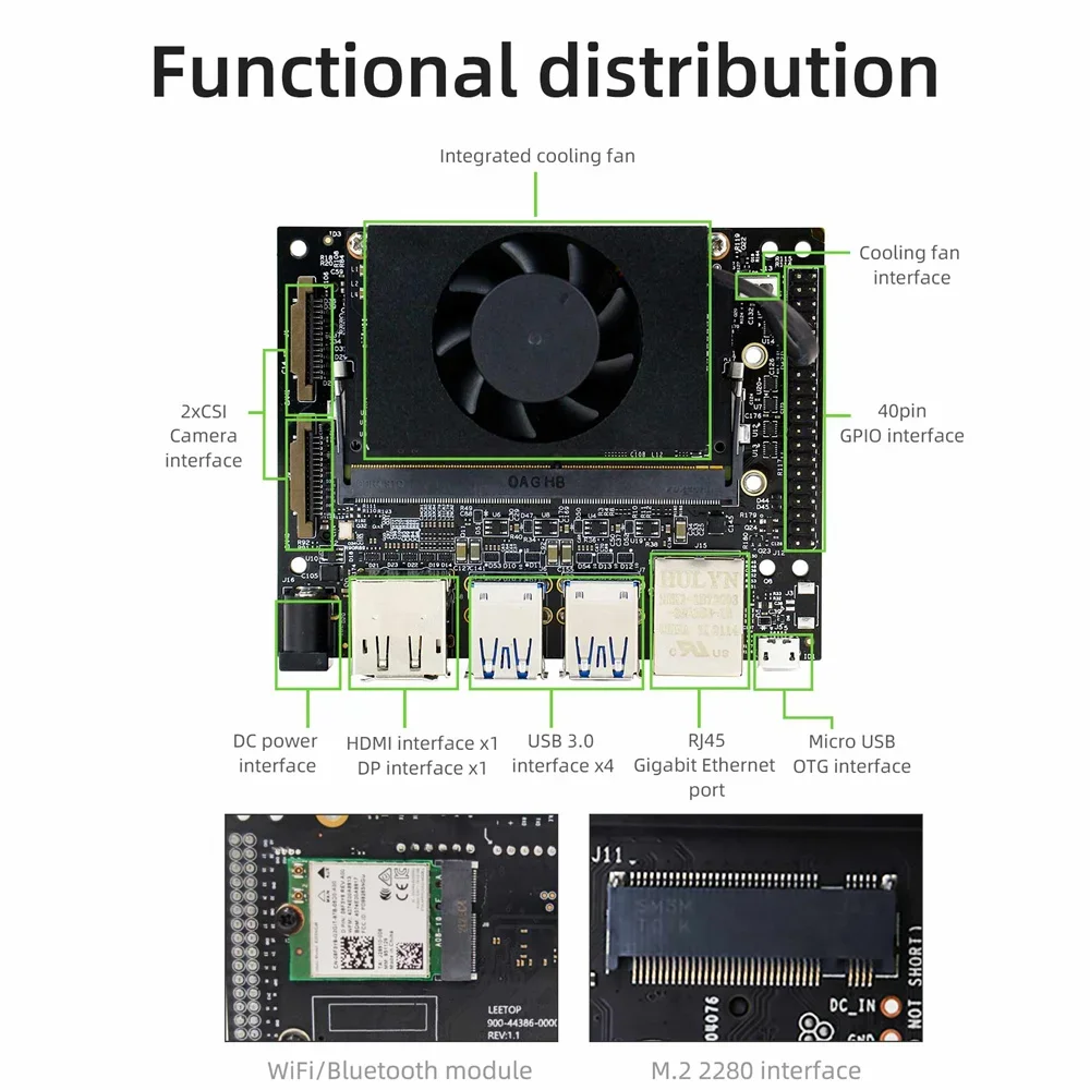 Jetson NX  ŰƮ, TX2 NX XavierNX ĳ ,  α׷ н AI ,  DIYElectronic ŰƮ