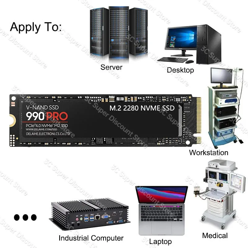 990  4TB SSD ָ Ʈ ̺, ӿ  ϵ ̺, Ps5 Ʈ ũž, M.2 2280, Pcie4.0, Nvme, 1TB, 2TB, 7450 mb/s