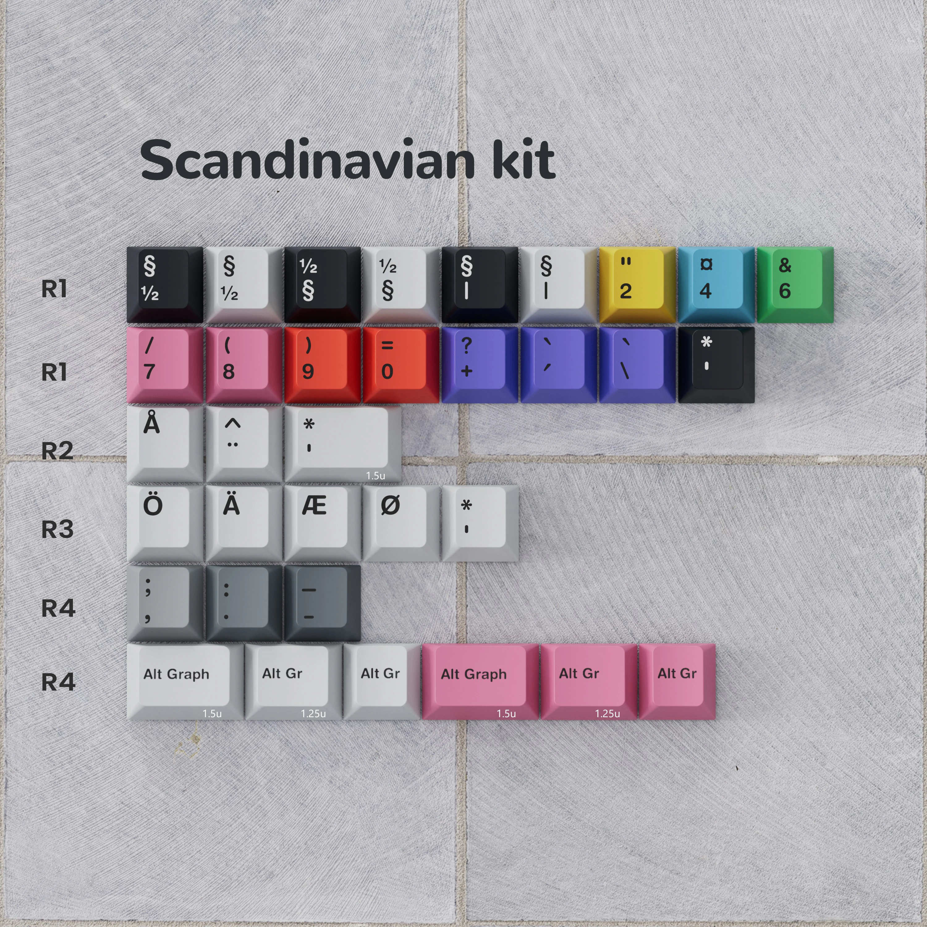 Scandinavian kit