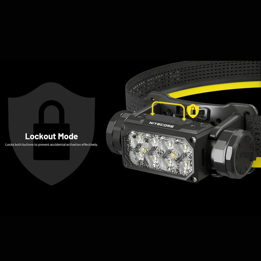 2026 NITECORE HC65 UHE 2000ルーメン ヘッドランプ LEDヘッドライト