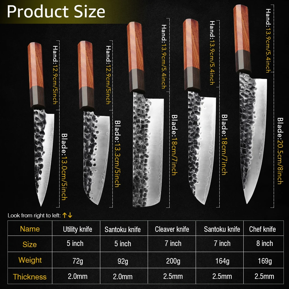 https://ae01.alicdn.com/kf/Seedd6632c2384674a673643dcf9e0bd8o/Kitchen-Knives-Set-Handmade-Forged-Stainless-Steel-8inch-Chef-s-Knife-Japanese-Santoku-Nakiri-Utility-Cleaver.jpg