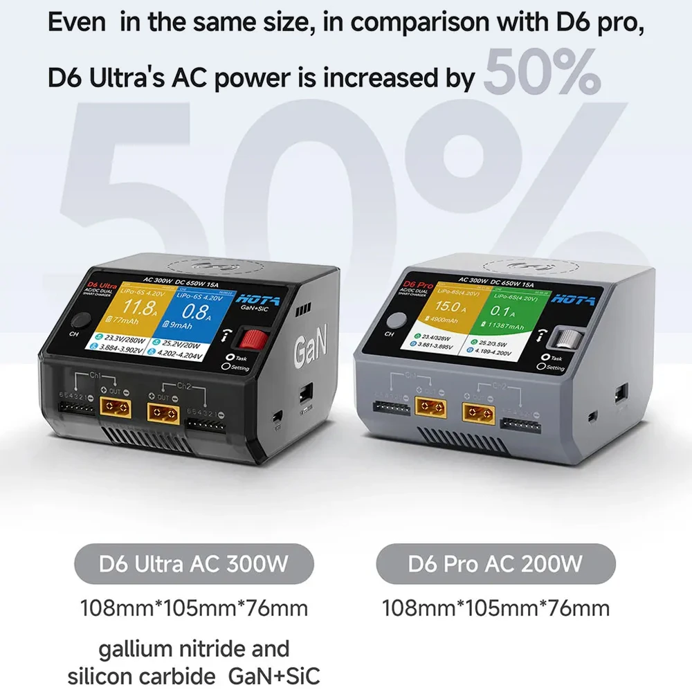Двухканальное зарядное устройство HOTA D6 Ultra AC 300 Вт/DC 650 Вт (GaN+SiC) для 1-6S LiPo/LiHV/NiZn/NiCd/NiMH (XT60) FPV thumbnail 3