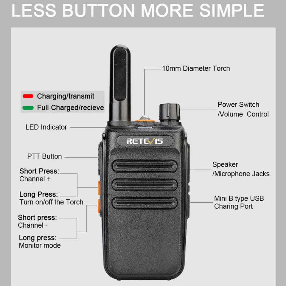 RETEVIS RB635 License-free Walkie Talkie PMR446/FRS Two-way Radio 2PCS USB Charger Business Walkie-Talkie for Hunting Factory 5