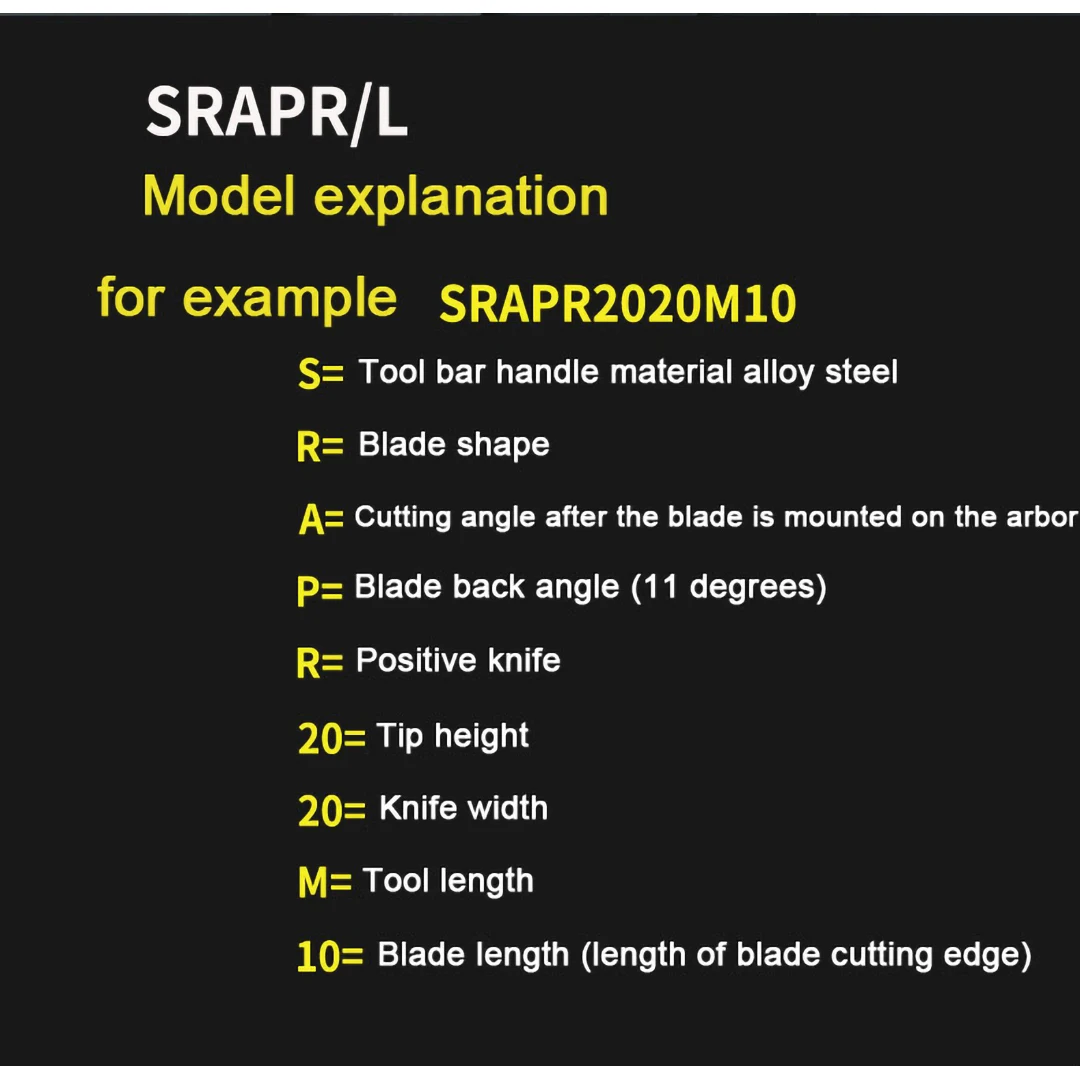 OYYU CNC 외부 선반 절삭 공구 터닝 툴 SRAPR SRAPR1616H08 SRAPR2020K10 SRAPR2525M10 RPMT RPMT1204 카바이드 인서트용