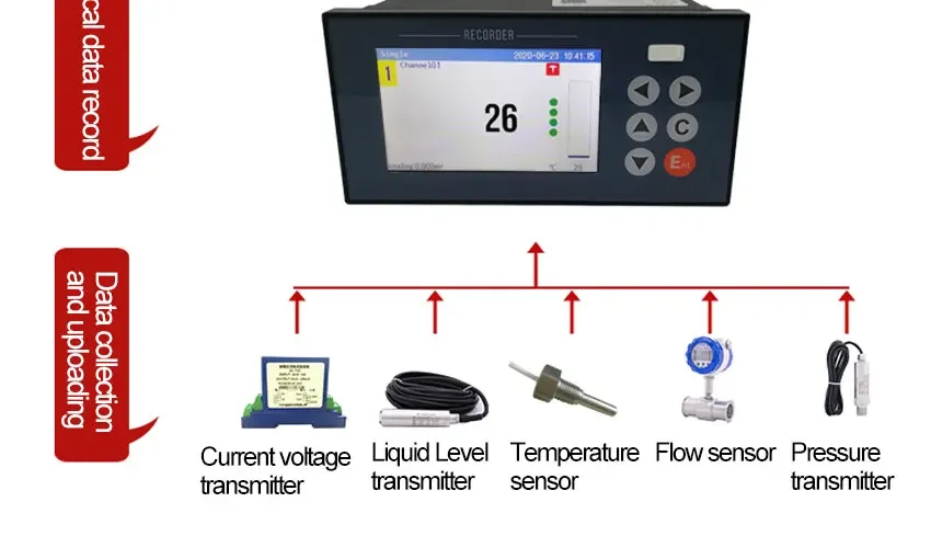 Datalogger Temperature Flow and Pressure Data Logger Voltage and Current LCD Dis