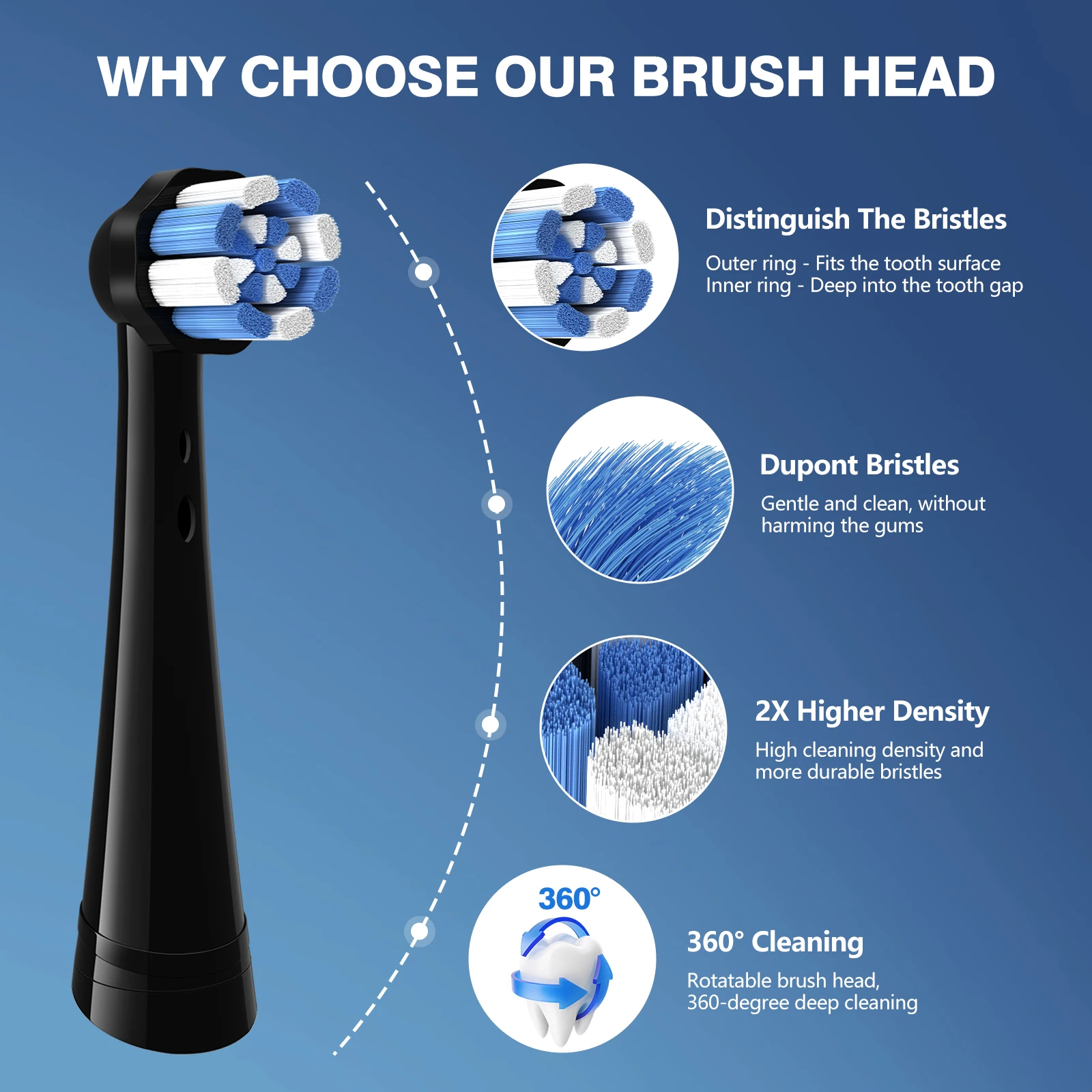 2026년형 새 칫솔 교체용 브러시 헤드, iO2/3/4/5/6/7/8/9/10 전체 시리즈 호환