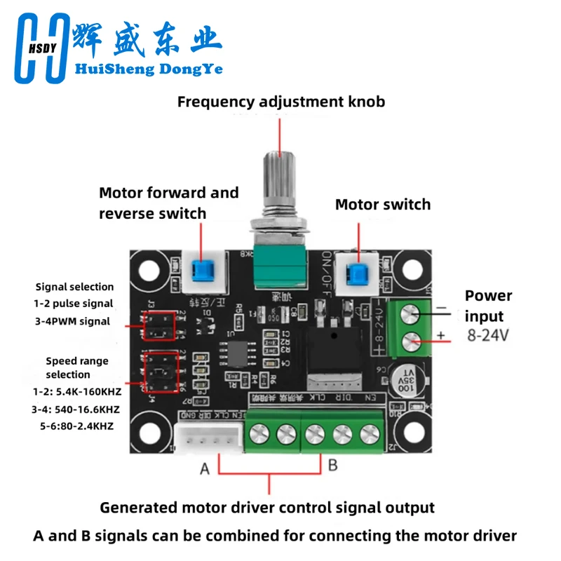 Generador De Señal De Pulso Para Motor Paso A Paso - Controlador De Velocidad 8-24V, Ideal Para Proyectos DIY Y Automatización