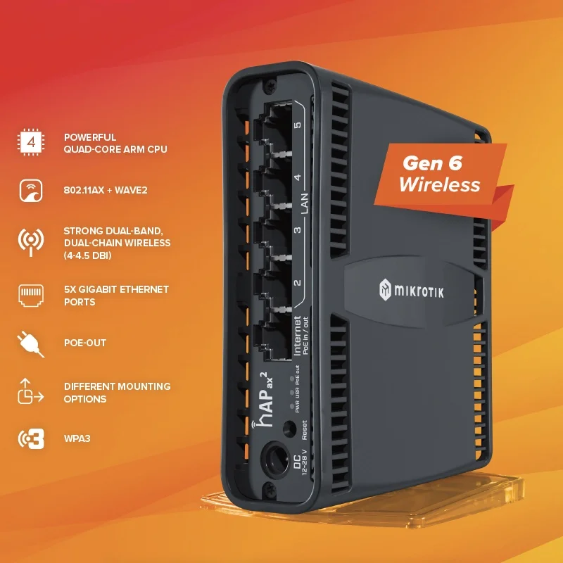 Spot Goods】For MikroTik C52iG5HaxD2HaxDTC HAP Ax2 Wifi6 802.11ax