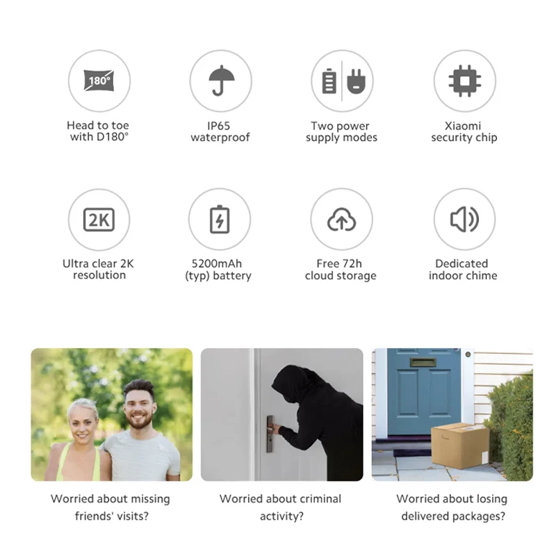 Smart Door Sensor Xiaomi Smart Doorbell 3S 2K Ultra HD Night Vision Video Doorbell Long Battery AI Human Recognition Work with Mi home APP