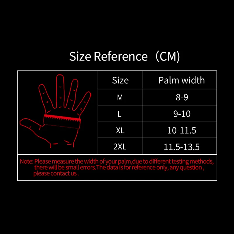 ������ ��⼺ ������� �尩, ź�� ���� ����, ���� ��ġ ���, ������� ���̽� �尩