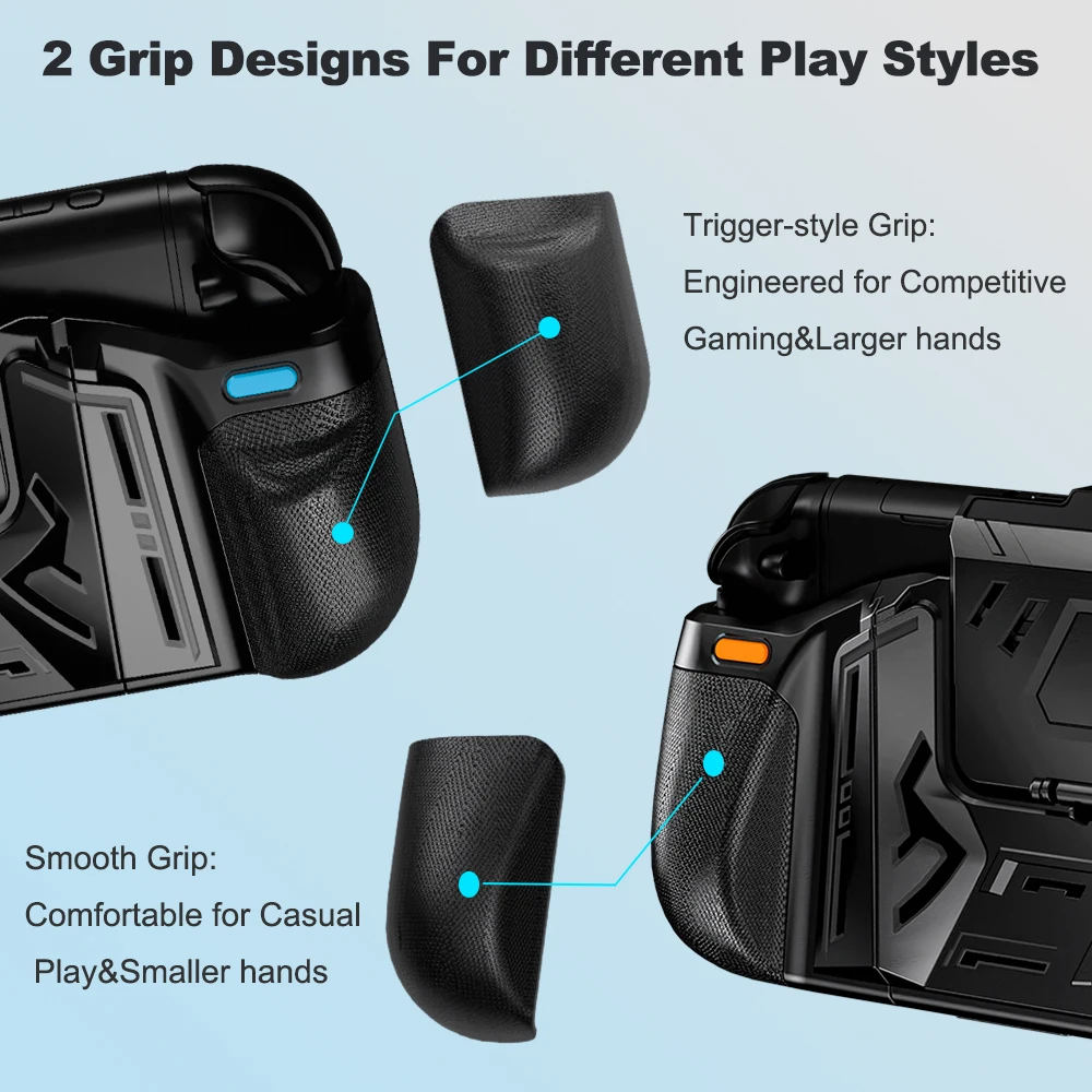 Comfortable All-in-One Protective Cover for Switch 2 With Back Stand & 6 Game Cards Storage Ergonomic Grip for Nintendo Switch 2 3