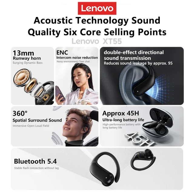 Lenovo XT55 LP75 XT80 Auricolari wireless Bluetooth 5.4 Batteria a lunga durata Cuffie stereo HiFI Cuffie sportive con cancellazione del rumore 5