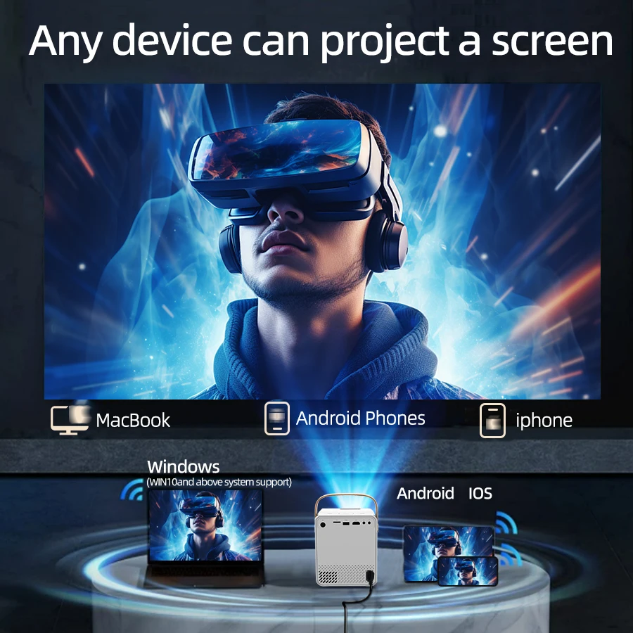 4K Ultra HD Projector Built in Android System 5G WiFi Connection to Phone Screen Projection Compact and Portable