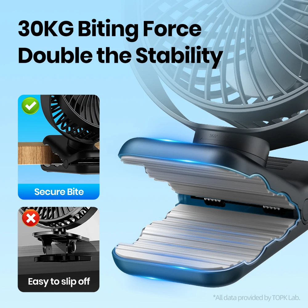 TOPK Clip on Fan 5000mAh Rechargeable Small Portable Clip Table Fan with LED Display 720° Rotation Ultra-Quiet Desk Fans 2
