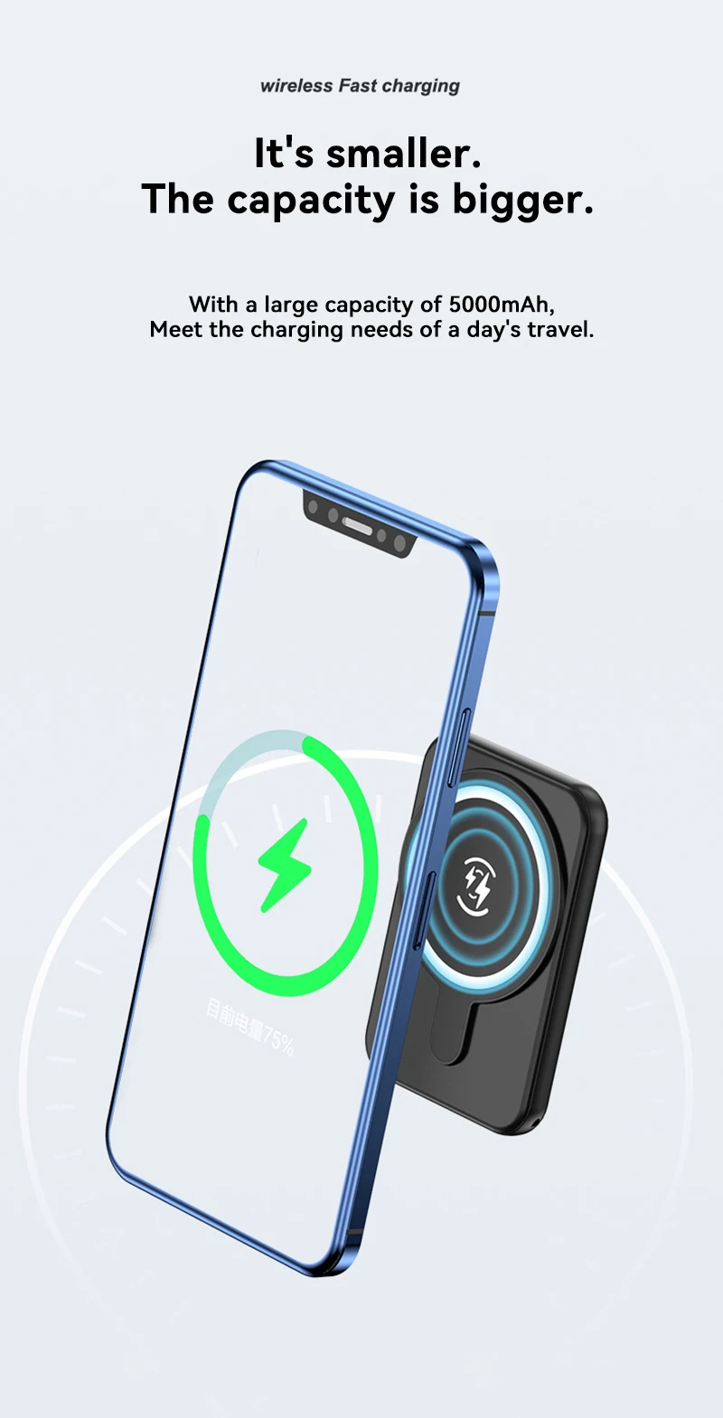 Xiaomi 50000mAh Wireless Magnetic Power Bank 15W Super Fast Charging Portable Battery Charger For iPhone Huawei Samsung 2024 New 6 Seee4d53f0543491ebbeeaadd9f30b467w