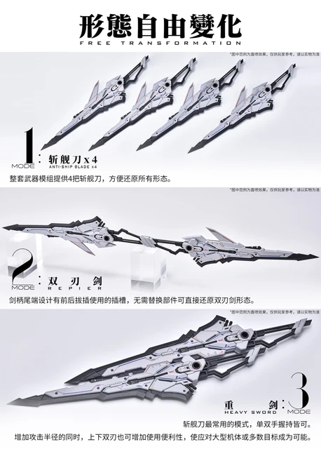 COMIC CLUB IN-STOCK YUJIAOLAND AINTA Magnetic Railgun GWS-01