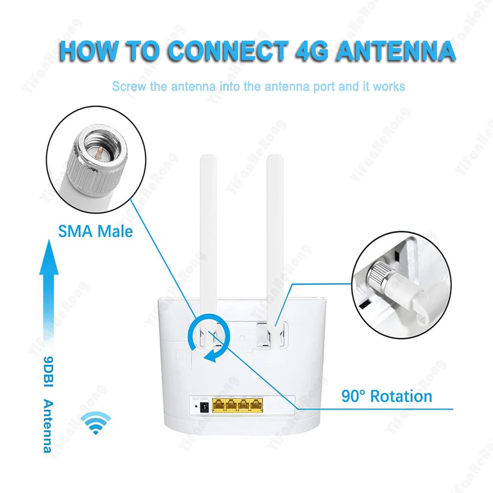 LTE 라우터용 외부 안테나 와이파이 안테나, 4G 안테나, 10dBi SMA 수 700-2700MHz, 화웨이 B593 E5186 B315 B310 B880 B890 용 안테나, 2 개