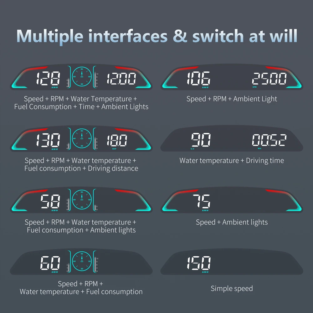 New Car HUD B3 OBD Head Up Display Display multifunzionale del tempo Velocità Distanza di guida Tempo di guida Consumo di carburante Tensione - immagine 2