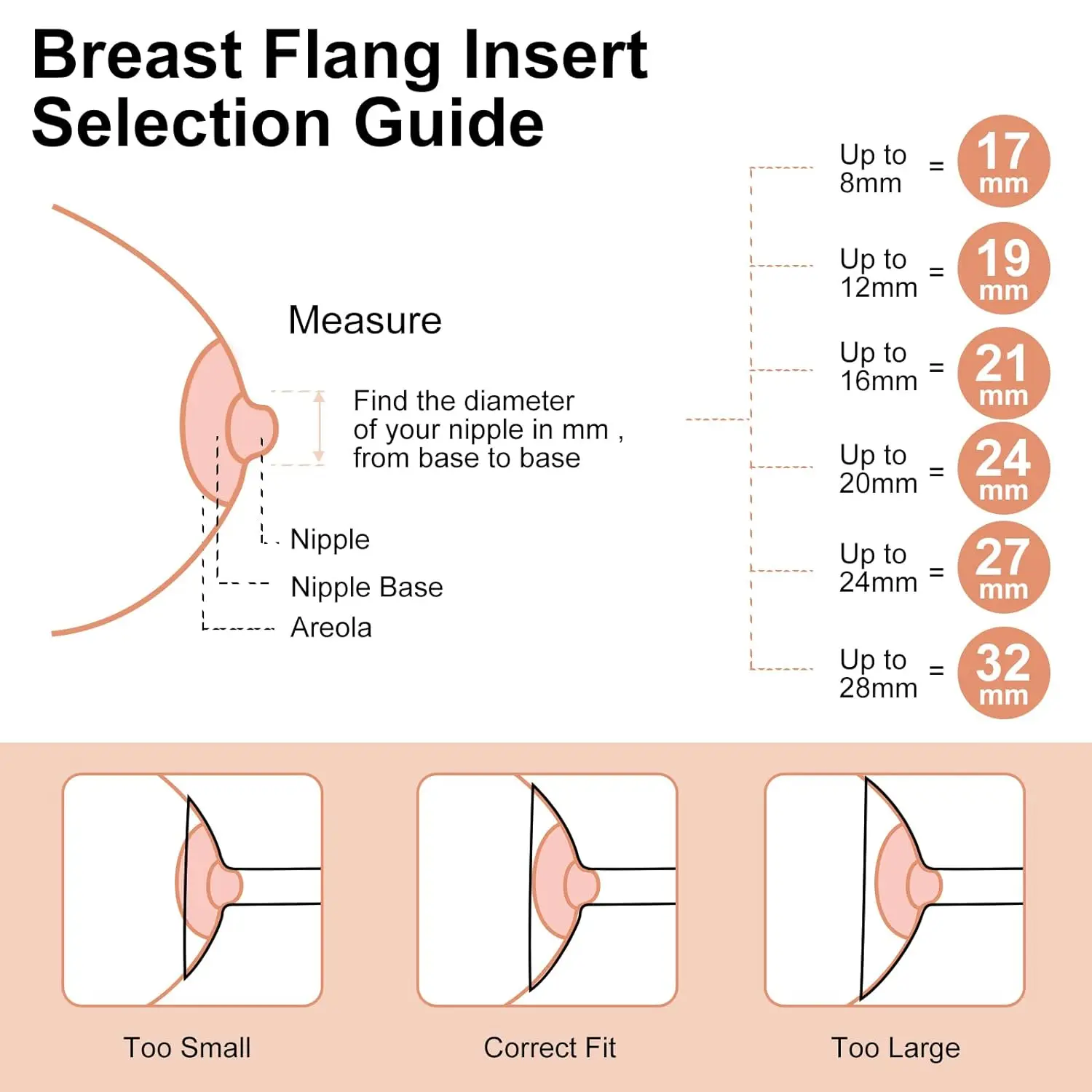 Breast Milk Pump Flange Inserts Breast Converter Practical Pump Replacement 15mm 17mm 19mm 21mm