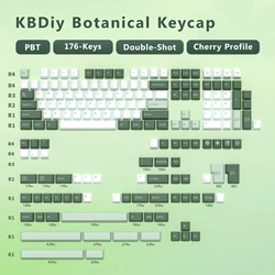 Blue Samurai Cherry Profile Keycap Set - Double Shot PBT (GMK Botanical)