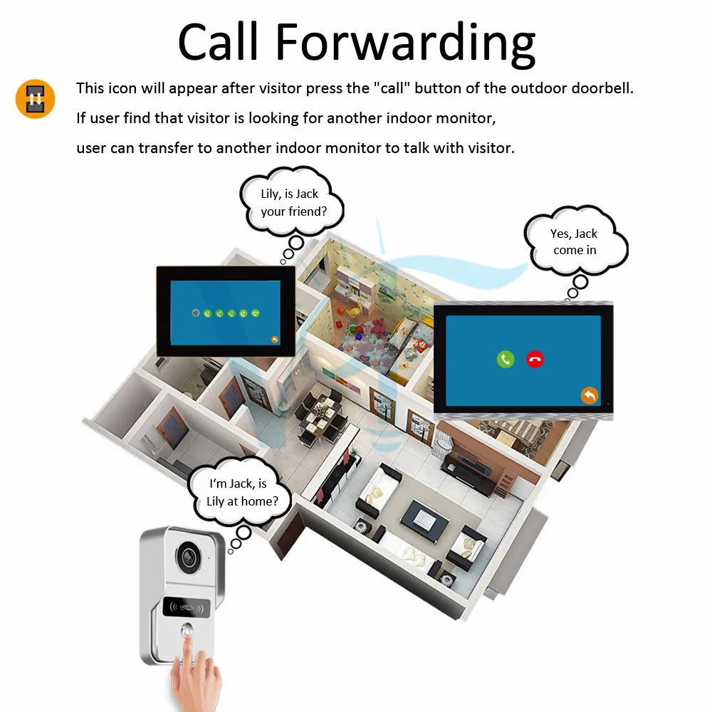 Tuya WiFi IP Doorphone Indoor Monitor 48V POE Entrance Panel for Multi Apartments Villa Video Building Intercom APP Control