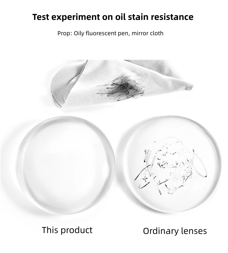 Firada 1,56 1,61 1,67 1,74 hmc asphärisches Anti-Reflexions-Anti-Blaulicht mit progressiver optischer Brille mit mehreren Fokus – Detail 9