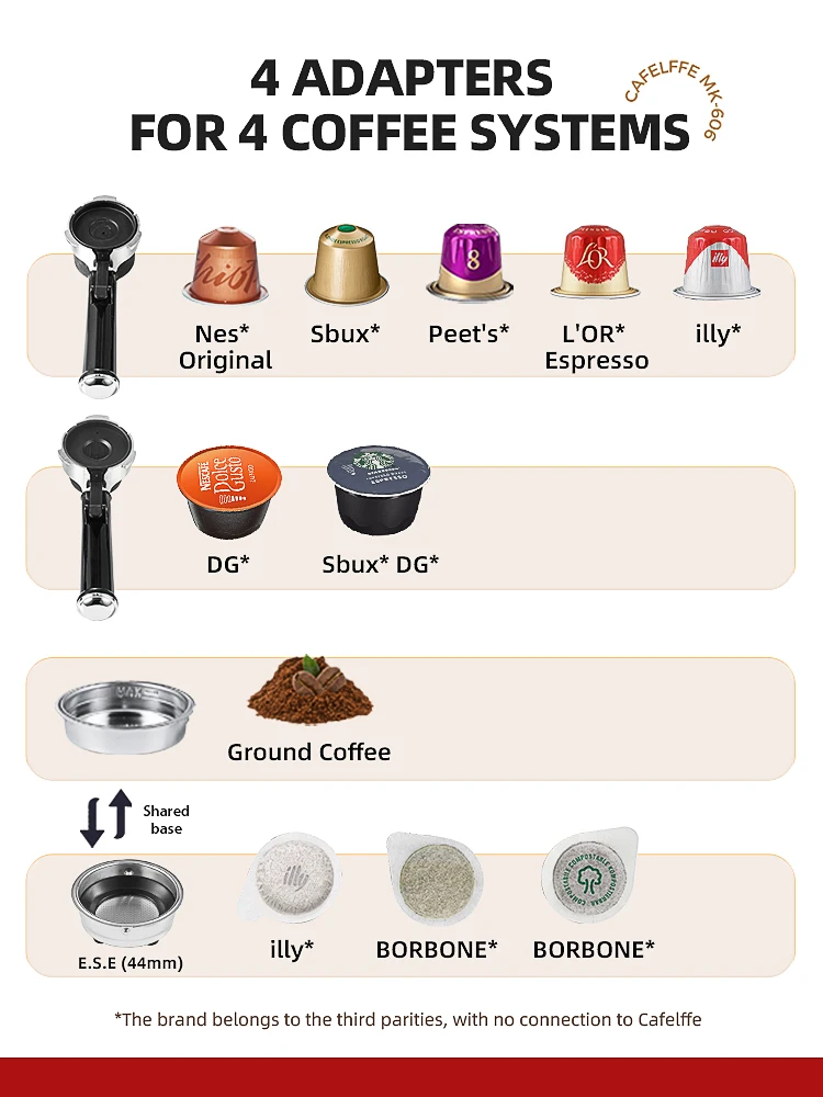 Cafelffe  4-in-1 Coffee Maker Hot/Cold Dolce gusto nespresso machine ESE Pod Ground Cappuccino Espresso Coffee Machine cafetera 2