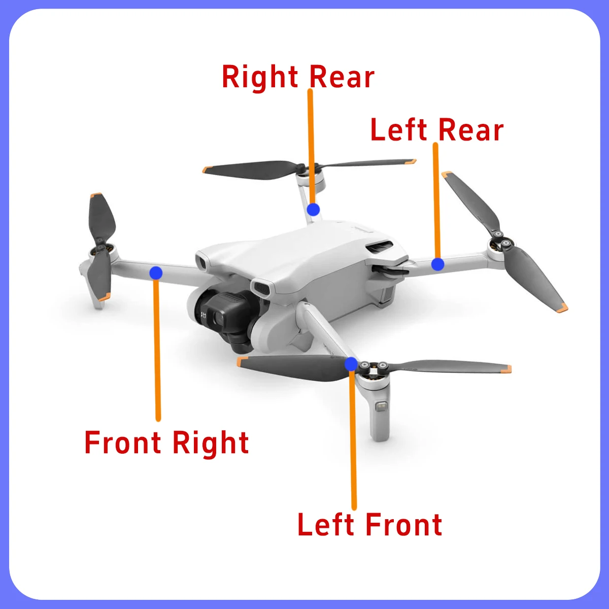 Bras d'hélice pour DJI Mini 3 Pro - Pièces de rechange