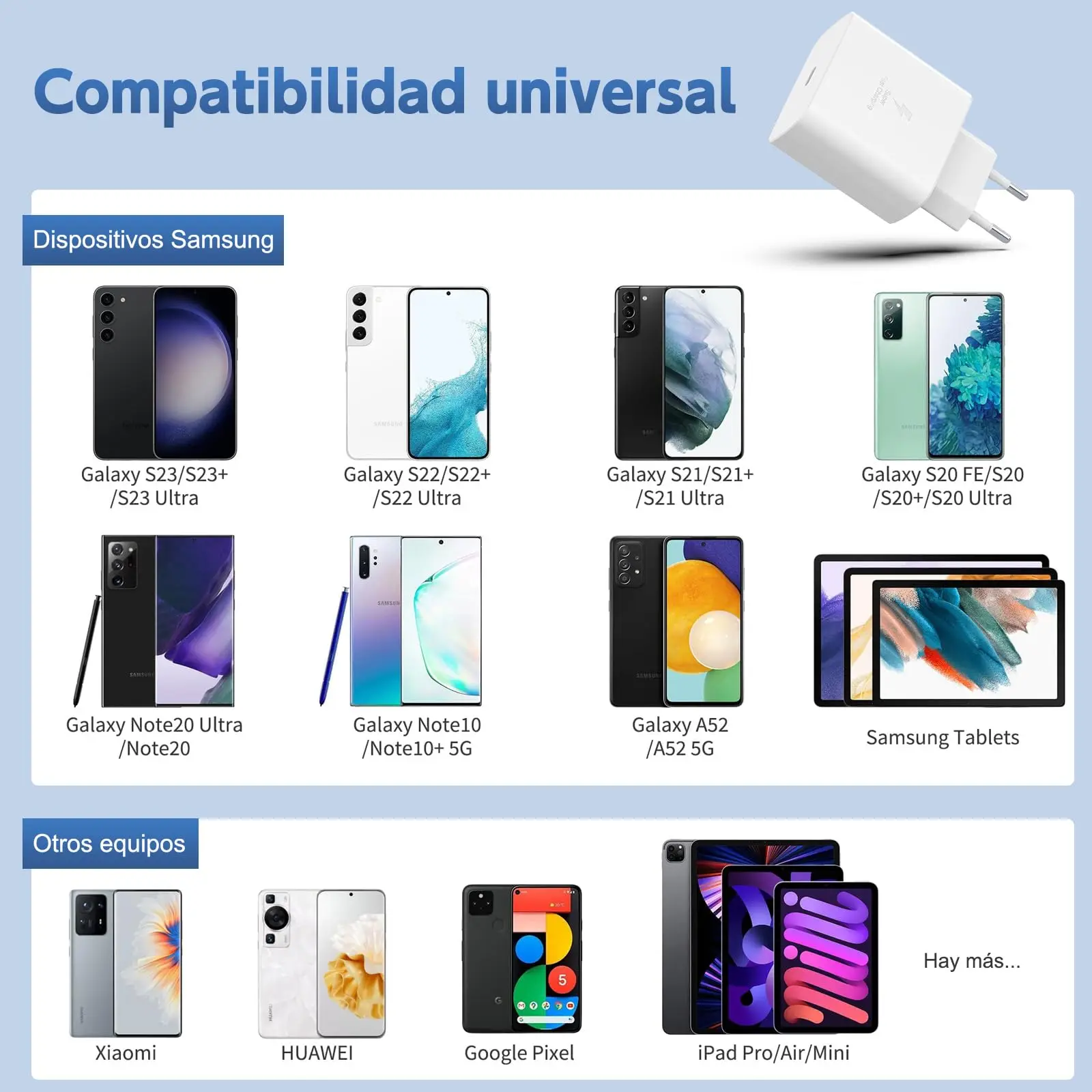 45W Super Fast USB-C Charger with Portable Adapter and Data Cable