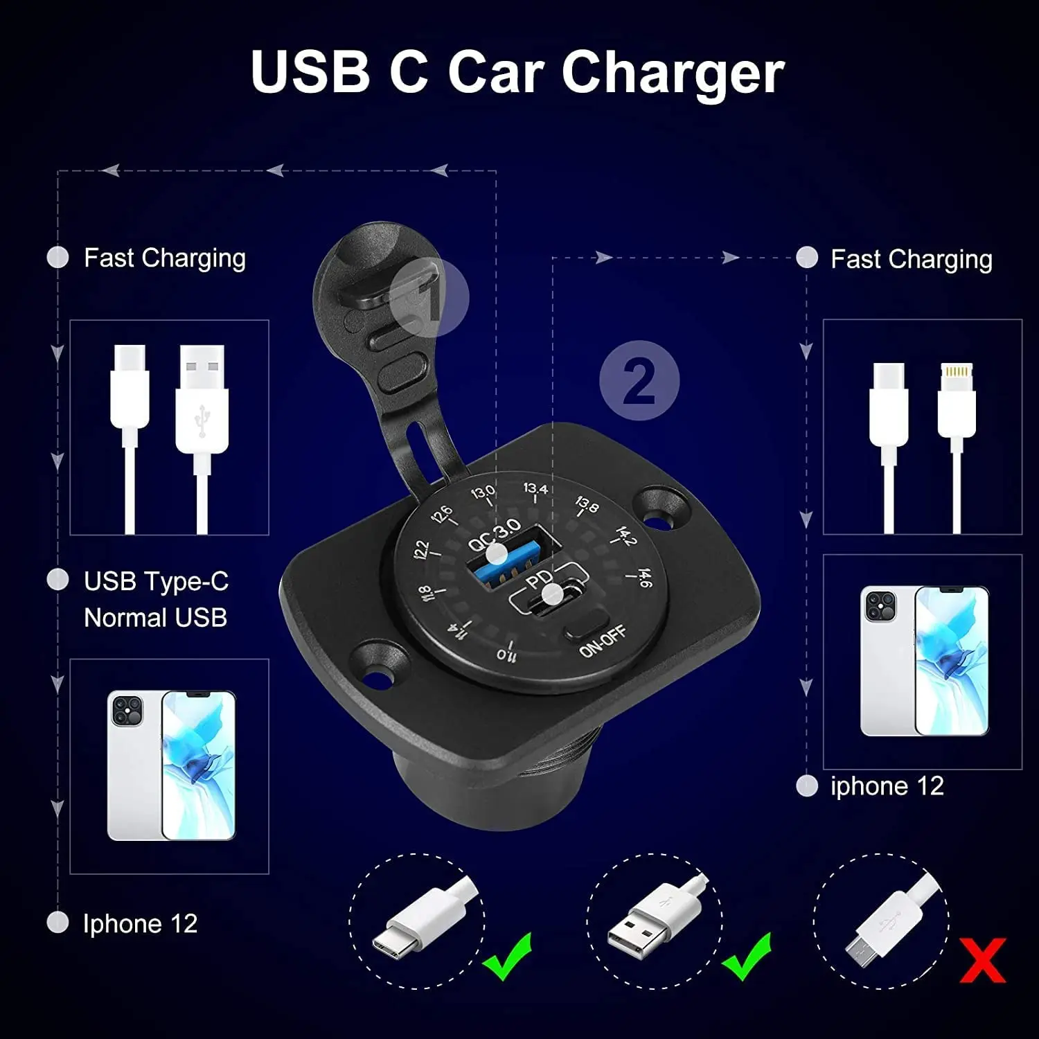 DaierTek  USB  , PD CŸ, QC3.0, 12V, 24V, USB Ʈ, ġ , äο а  ܼƮ
