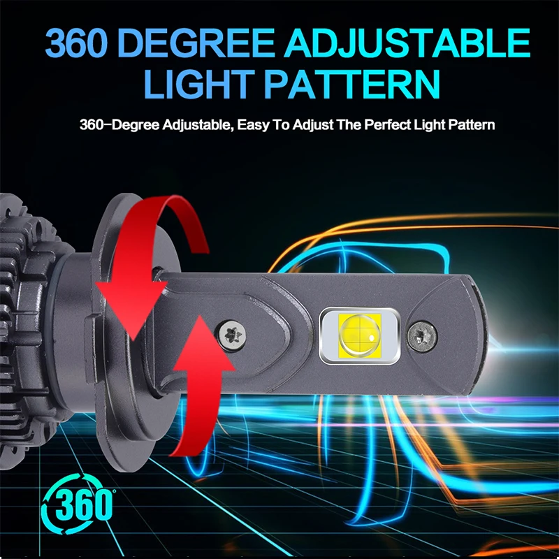 Carshark 80W H7 LED Headlights XHP50 CSP H1 H4 Auto Bulbs Canbus H8 H9 H11 Car Lights 30000LM 9005 HB3 9006 HB4 9012 Fog Lamps