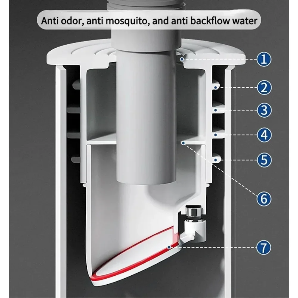 Silicone Drain Pipe Bathroom Deodorizing Sewer Pipe Sealing Ring Dish Drainer for Kitchen Sink Drains Bathrooms Accessories Trap