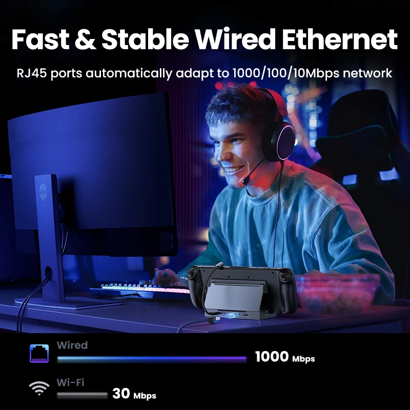 UGREEN Steam Deck Dock 4K60Hz 9 Ports RJ45 PD100W USB C HUB Compatible with Steam Deck ROG Ally LEGION Go iPhone 15 Pro/Pro Max 4