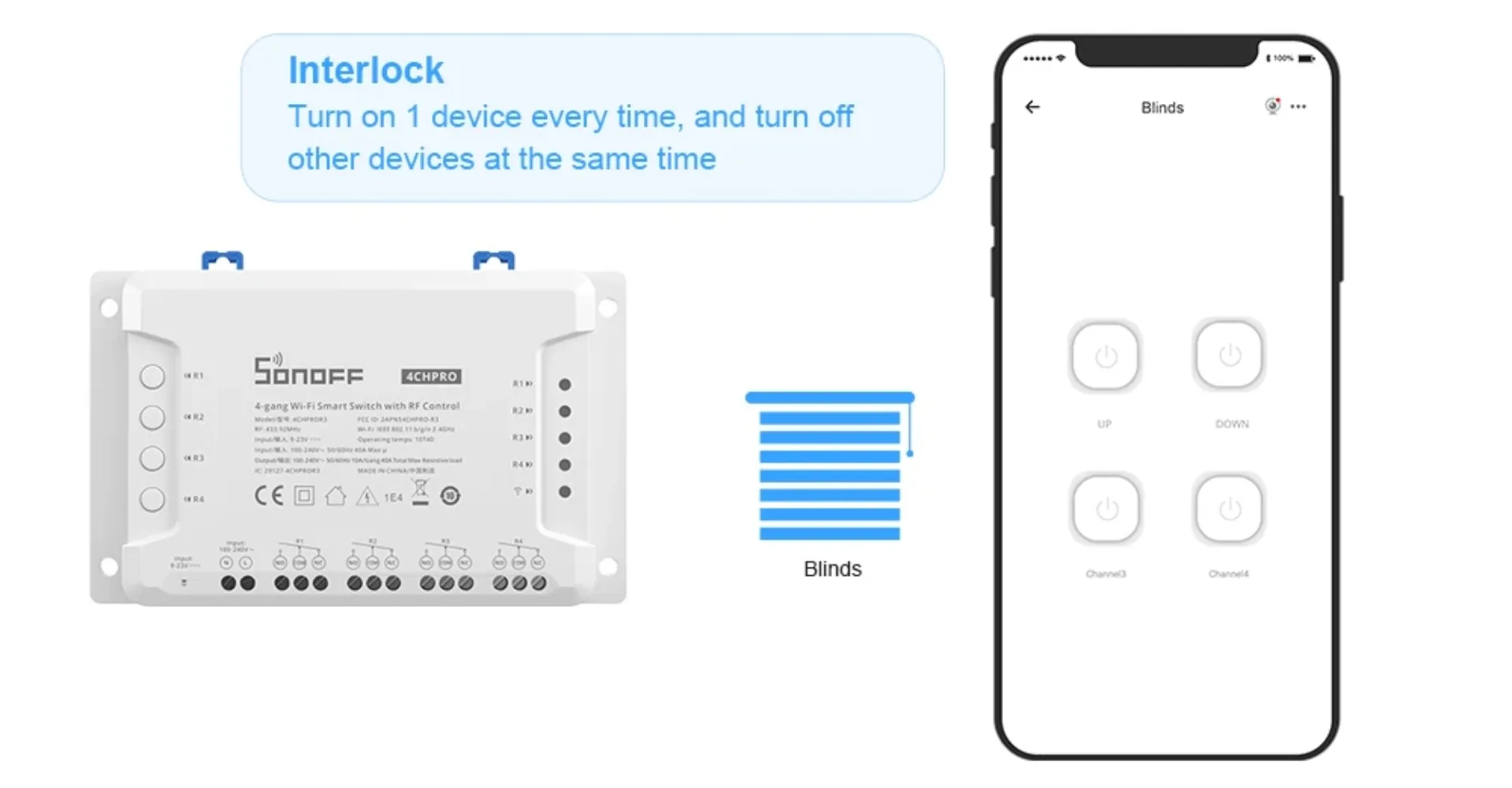 4CH PRO R3 4CHR3 4 Gang Wifi Smart Switch 433mhz RF Control Smart Home Support A