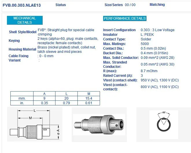 Canfon fvb 3-poliger stecker stecker für lectro sonics wisycom mtp40, senn heiser sk2000 sk3063 sk5212 mic, shure ur1m, zaxcom – Detail 7