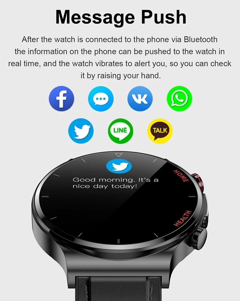 ο Smartwatch     ü ǰ ͸ Ʈ ġ   ð 2023
