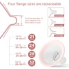 NCVI Double Electric Breast Pumps,Breast Pump Electric with 4 Modes 9 Levels,with 4 Size Flanges & 10pcs Breastmilk Storage Bags 3