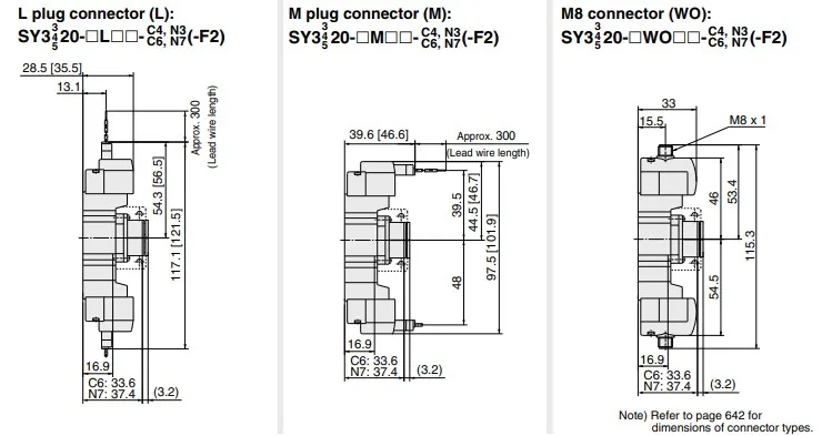 tipo 2-posição único controle eletrônico