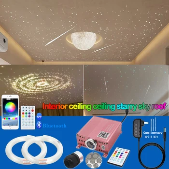 Indoor Starry Sky Ceiling LED Fiber Optic Light System 1
