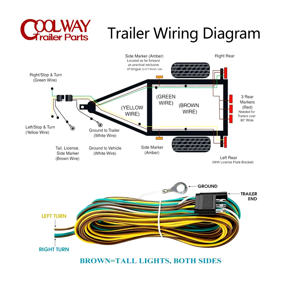 17+ Kenway Trailer Wiring Kit LanaBriella