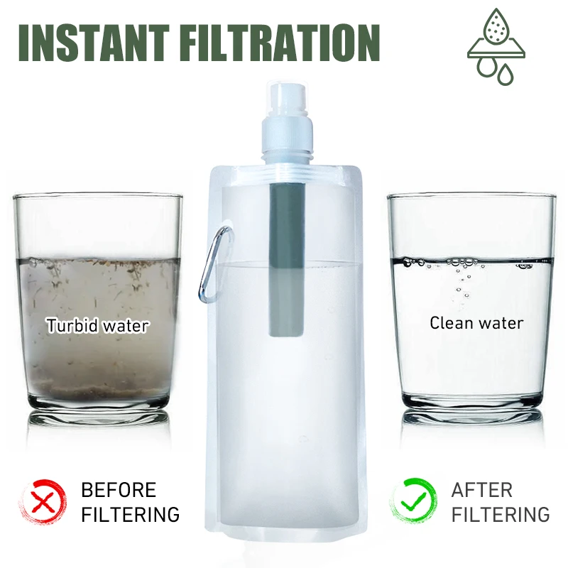Outdoor Water Filter Straw Bottle for Camping Purification Water Purifier 2