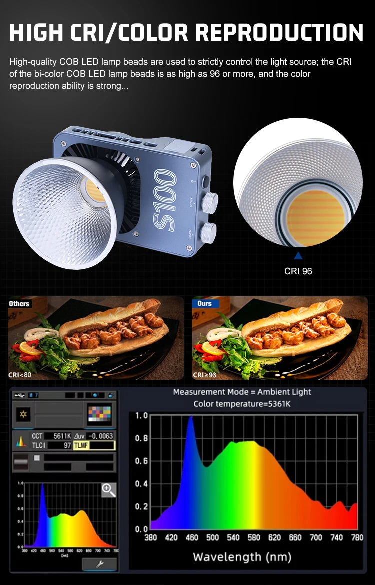 - S100 100W COB LED Light 2700K-6500K Photography Lighting Pocket Light for Outd