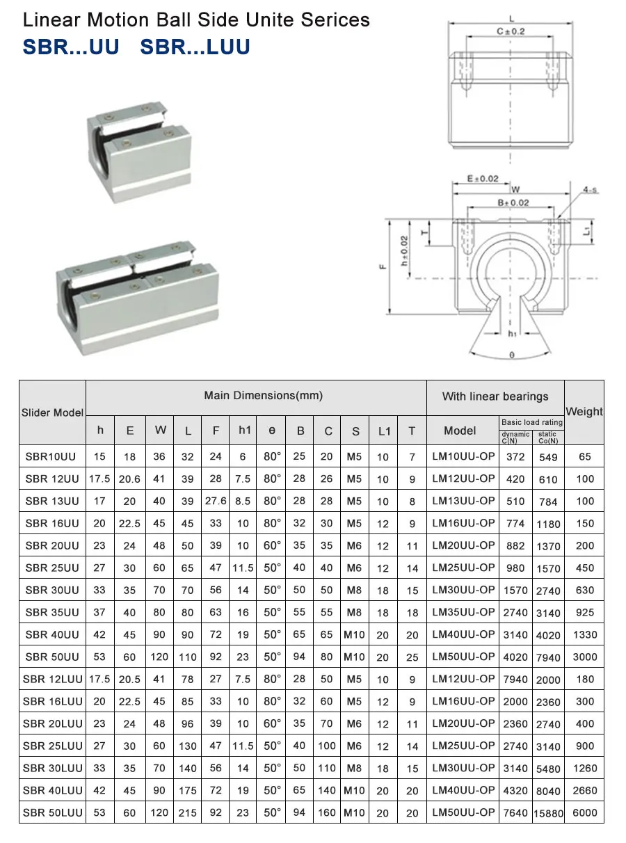 SBR16 Rundschiene 3 Achsen 4 Achsen 16 mm Kugelumlaufspindel SFU1605 SFU1610 + BK12BF12 + SBR16 Linearführungsschienen für CNC-Fräsmaschine – Detail 5