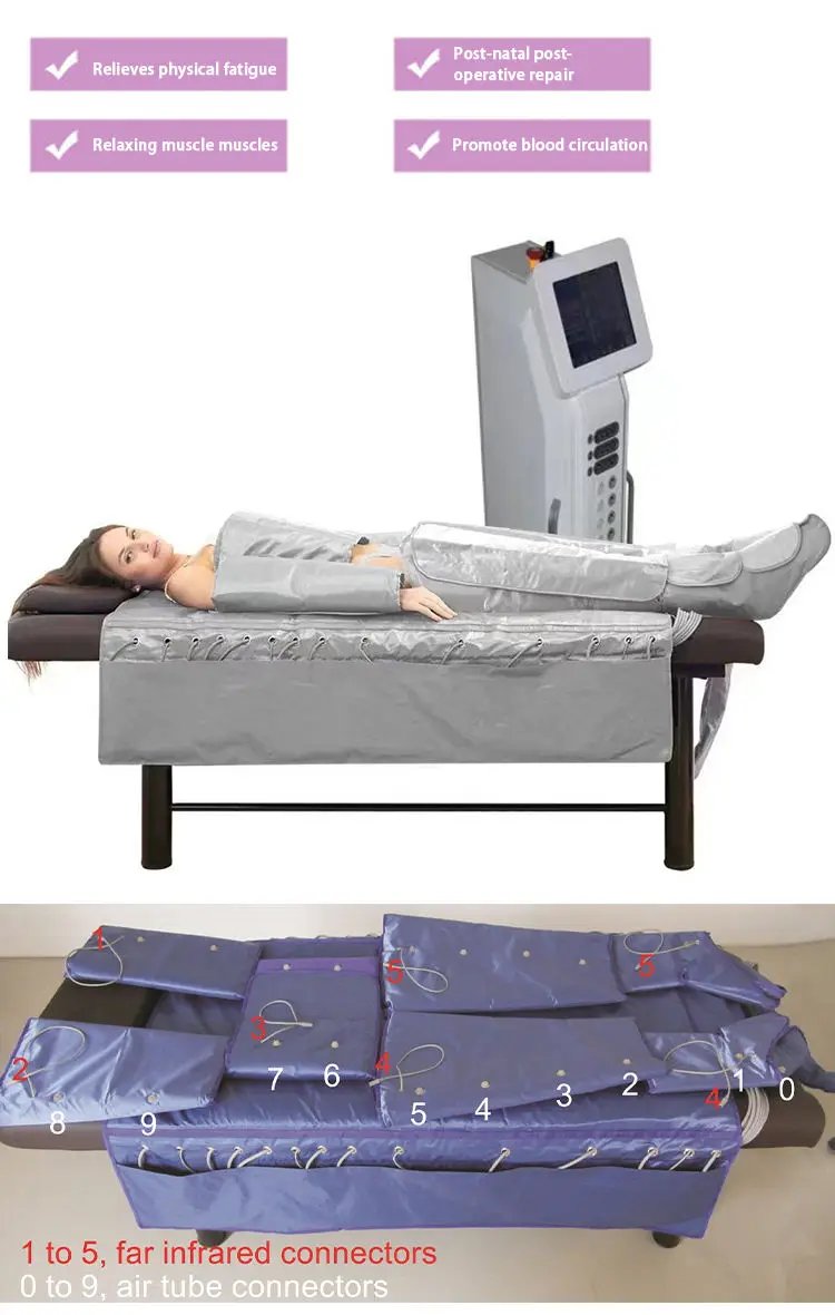 3IN1 Far Infr EMS Pressure Body Legs Pressotherapie Air Pressure Presoterapia Lymphatic Drainage Machine for Health Care
