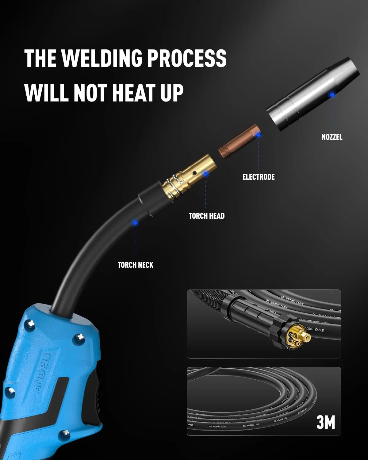 MIG Welder 200Apm 110V/220V Dual Voltage GAS MIG/FLUX MIG/Lift Tig/Stick 4-In-1 Multiprocess MIG Welder 5