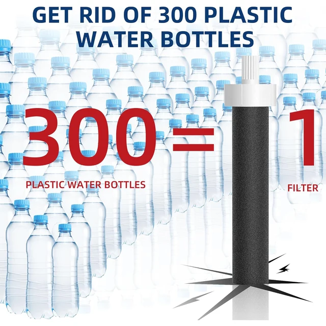 2/4/6PCS NSF ขวดน้ํากรองสําหรับ Brita BB06 ใช้งานร่วมกับ Brita Hard ด้านและขวดกีฬากรอง 4
