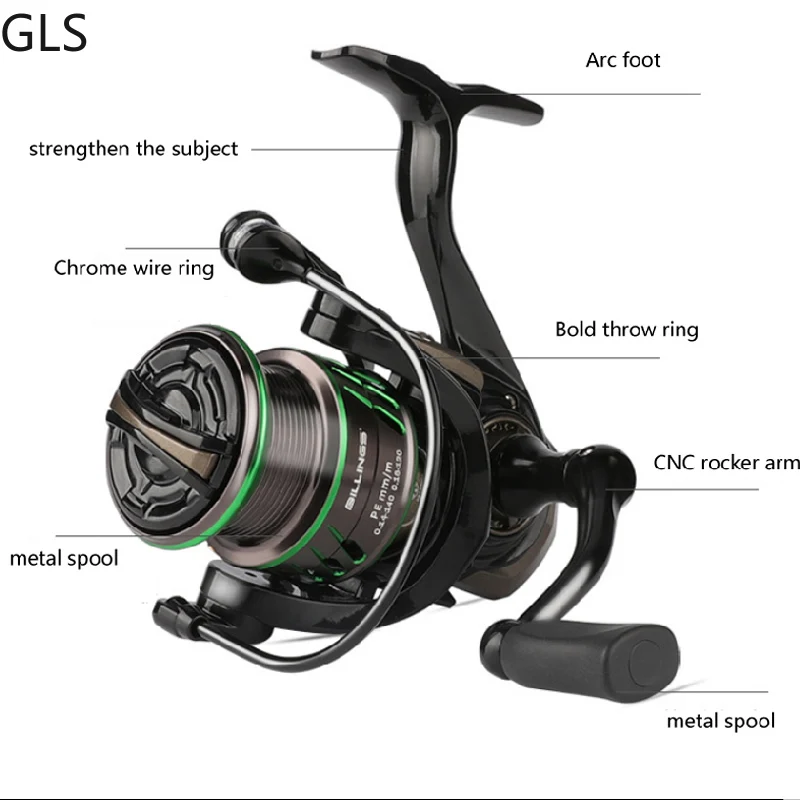 Fishing Reel Soft Grip 6+1BB 1500 2500 Series 6.4:1 Gear Ratio Saltwater Bass Spinning For Spinning Fishing Reels