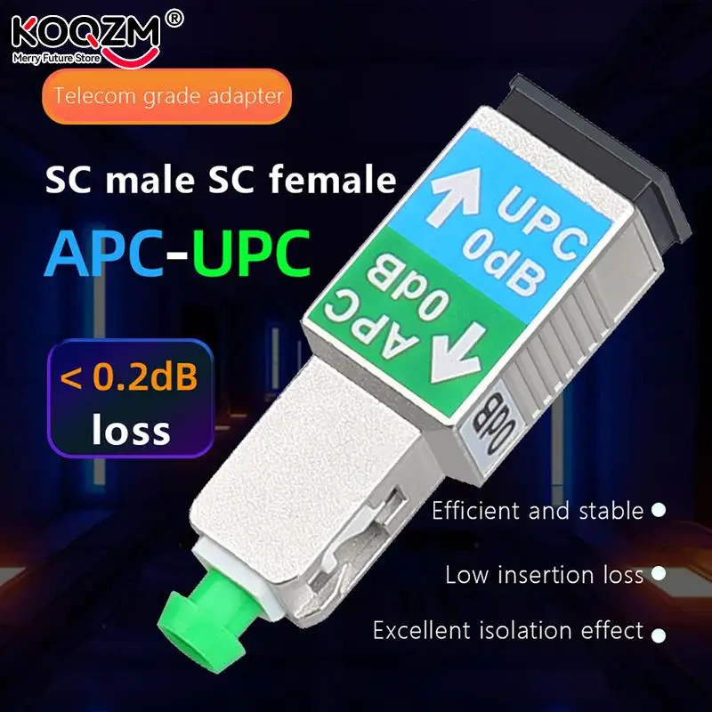 Conector-de-fibra-ptica-SC-APC-macho-SC-hembra-SM-9-UPC-125-adaptador ...