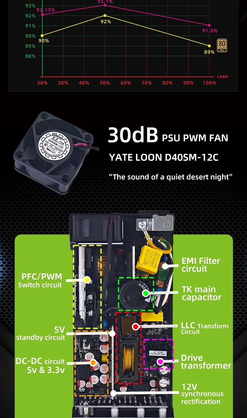 Flex 600W Modular Power Supply Small 1U Computer PSU Flex-ATX 500W For ITX Compa
